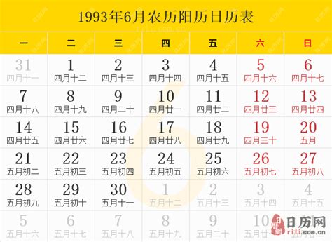 1993年天干|1993年阴历阳历对照表，1993年农历阳历表带天干地支，1993万。